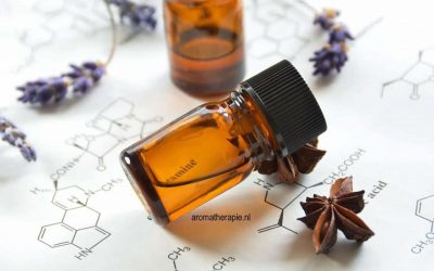 Aromatherapie in de bijbel